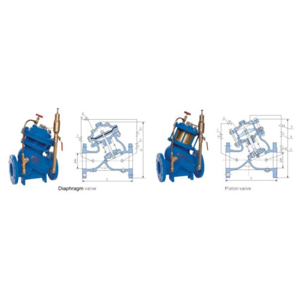 Adjustable Diaphragm Pressure Relief Valve , Pressure Stabilizing Valve