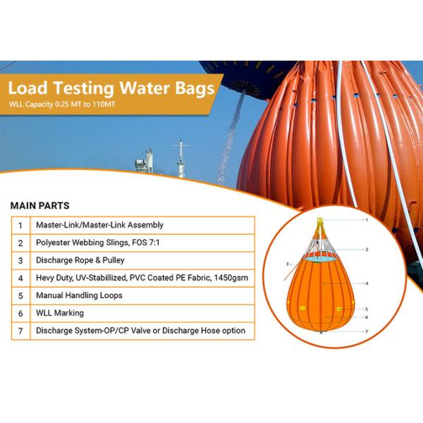Hydrostatic Load Bags Reliable Performance Easy Handling Reduced Test Time Durable