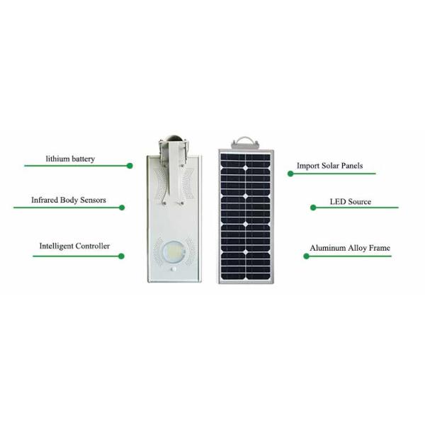 All In One Solar Street Light, All In One Solar Street Light suppliers, All In One Solar Street Light factory