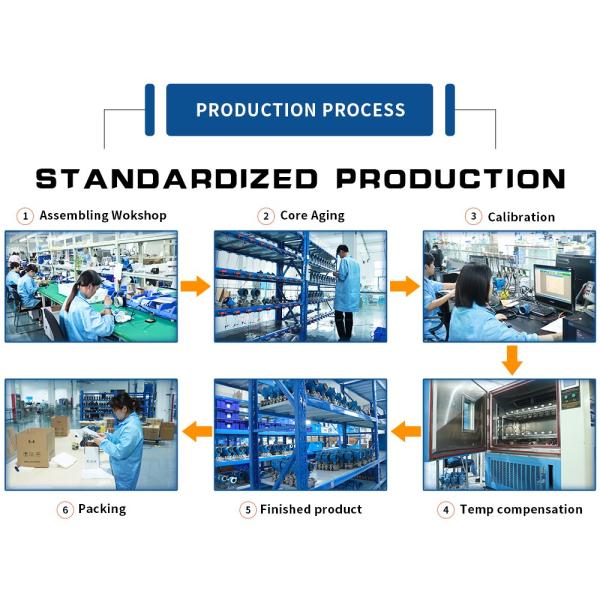 Снабжение жилищем нержавеющей стали датчика 316L давления цифров I2c высокой точности