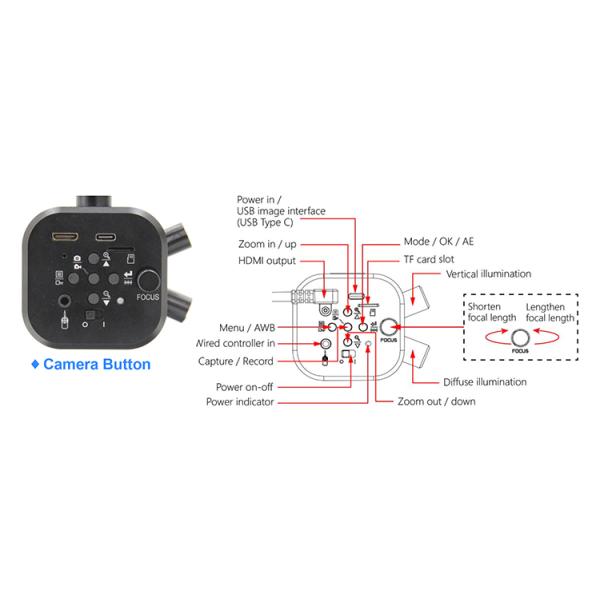 3.6x - микроскоп A36.4970 39.4x 2.0m Sony Cmos цифров оптически