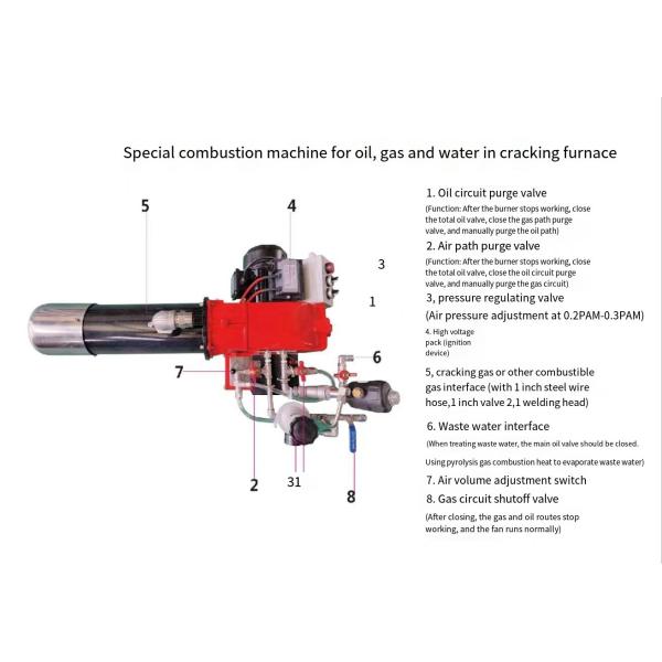 55KG Weight Dual Waste Oil Diesel Gas Burner for Industrial Boiler Heating Solution
