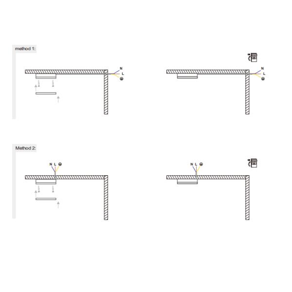 3W IP65 3 года гарантия светодиодный ландшафтный свет светодиодный шкаф светодиодный свет с гаммой для коммерческих продуктов витрины
