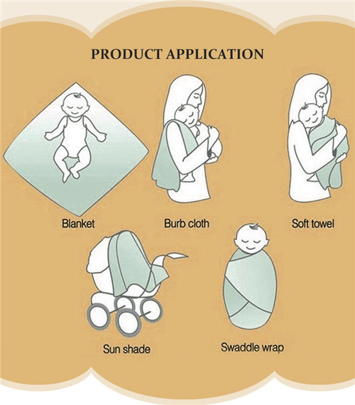 Durable Cute Muslin Swaddle Blankets Safe Healthy 120*120 Cm For Picnic / Travel