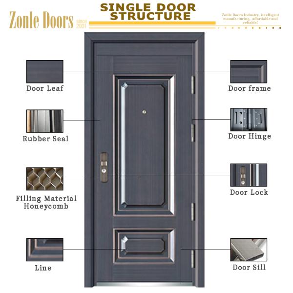 Entrance Interior Front House Door ISO Certificate Chinese Door Factory Steel Security Doors Whole Sales Price