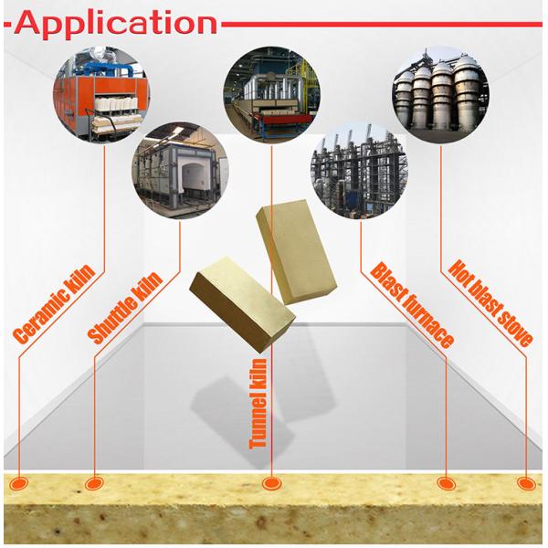 Refractory Alumina Magnesia Spinel Ladle Bricks Kiln Brick