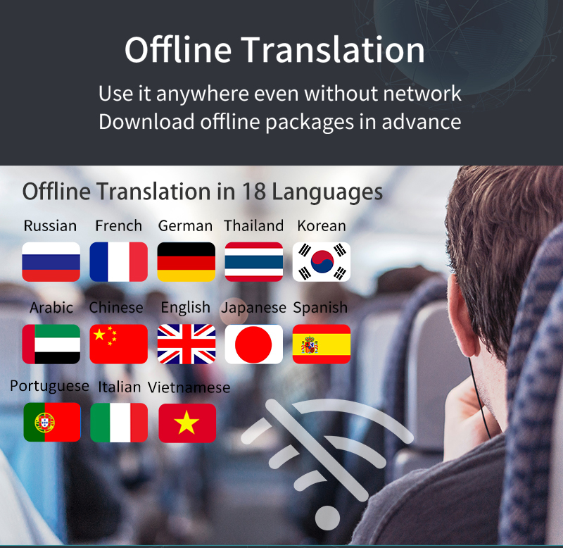 Two Way Language Translation Device Real Time Mobile Remote Translation Multilingual Translator