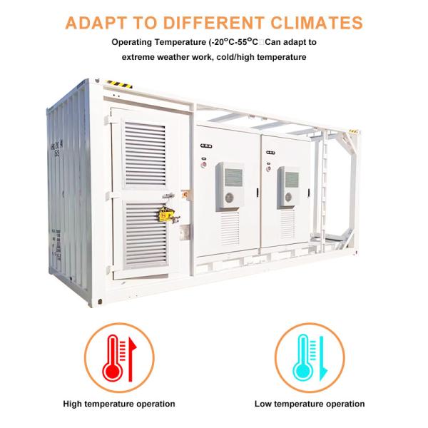 1.5MWH Lithium Battery Solar Energy Battery System Container 300 KWH 1 MWh 3 MWh Container LiFePo4 Energy Storage System