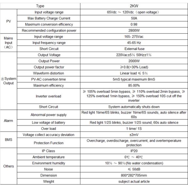 48V75Ah Home Storage Battery  With LED Display and High Energy For Home Energy Storage