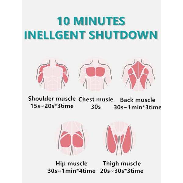 Последний массажный пистолет с вибрациями тела / электрический массажный аппарат с глубокими ударными