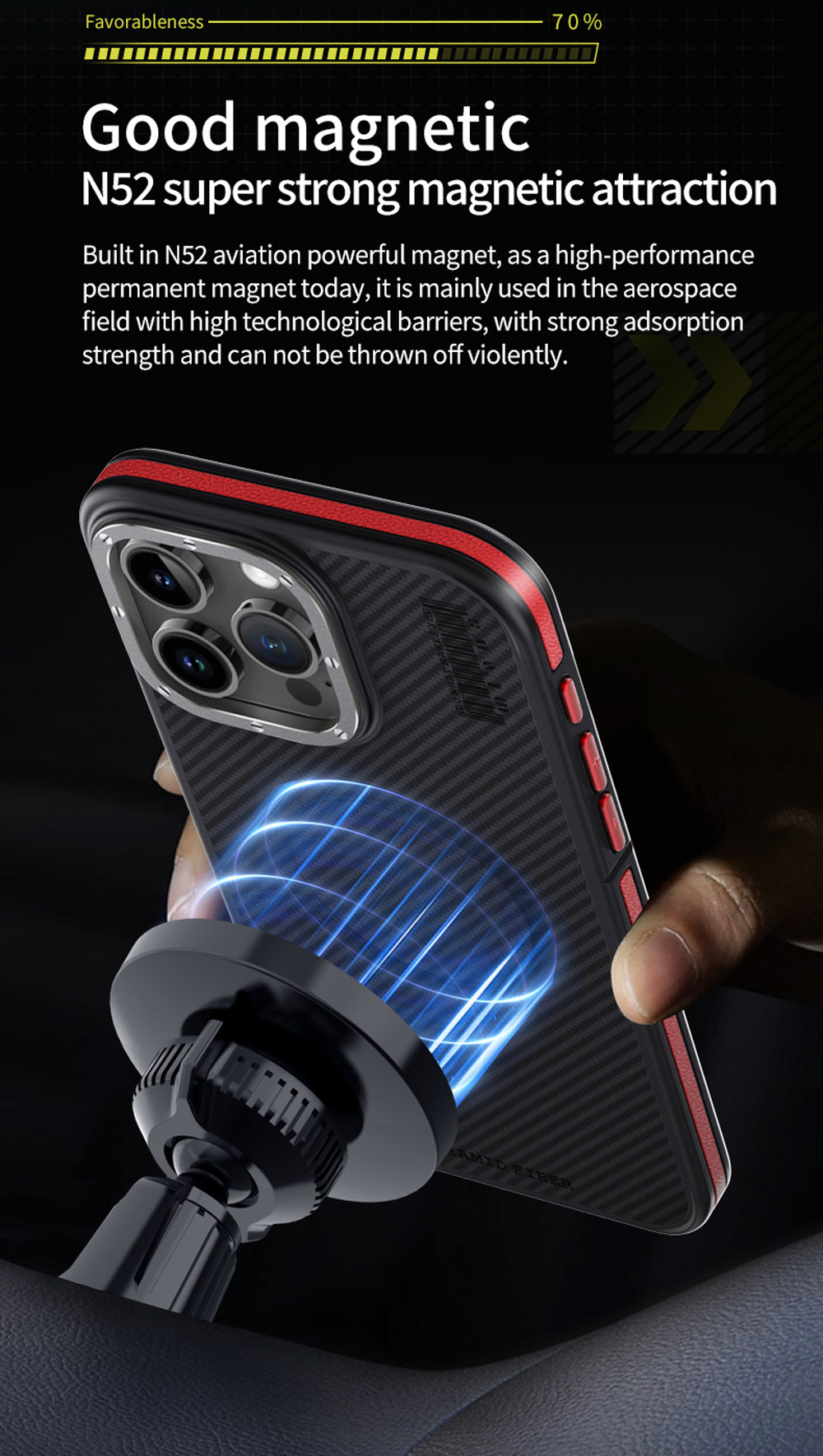 For Aramid Fiber TPU TPE Phone Case for 15/14/13/12 Pro Max Frosted Matte Back Magnetic Luxury Design Custom Logo