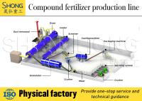 NPK Compound Fertilizer Production Line 3-8mm Granules 380V