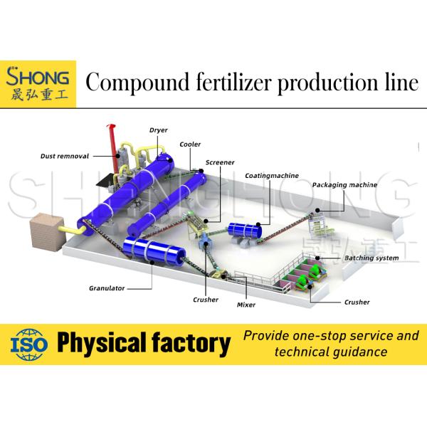 Rotary Drum NPK Compound Fertilizer Production Line 200000TPY with Carbon Steel Construction and Spherical Granules 1-3mm