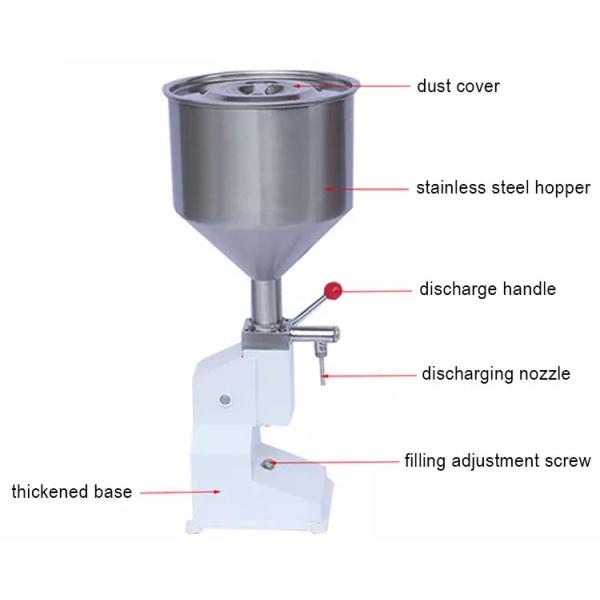 Машина завалки аэрозоля лосьона заполняя машины ручного геля безгнилостная