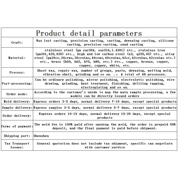 Stainless Steel Casting Machinery Parts Manufacturers