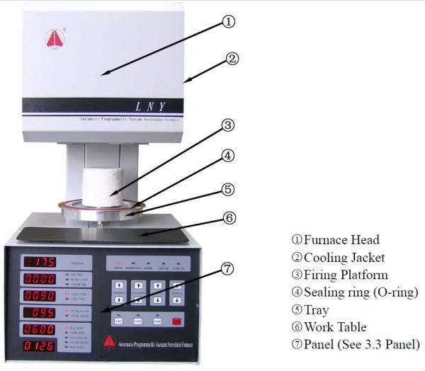 Automatic Programmable Dental Lab Equipment Porcelain Dental Porcelain Furnace