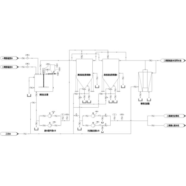 Cyclone Integrated Device Industrial Waste Water Treatment Equipment Facilities Machine 1000L/Hour