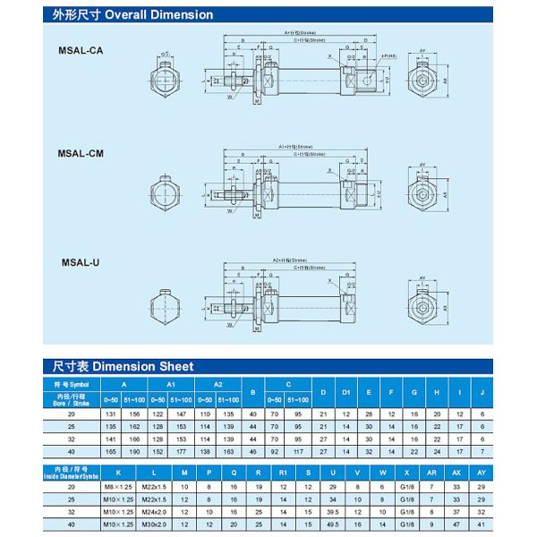 MAL Aluminum Alloy Mini Cylinder
