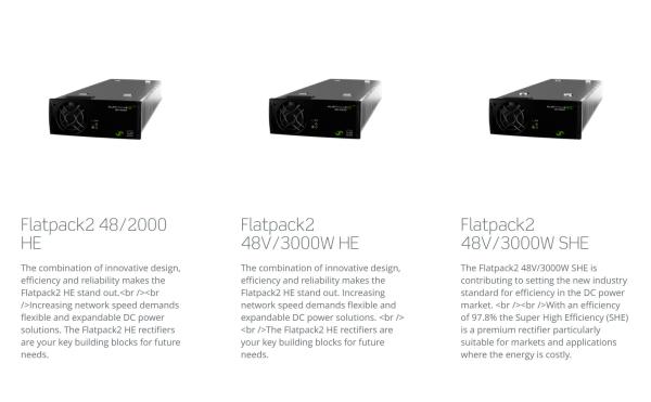 Smartpack R Eltek Flatpack2の総合システム2U 32A 60A