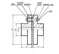 Flange Coupling, type 90 , 100 , 112 , 125 , 140 , 160 , 180 , 200