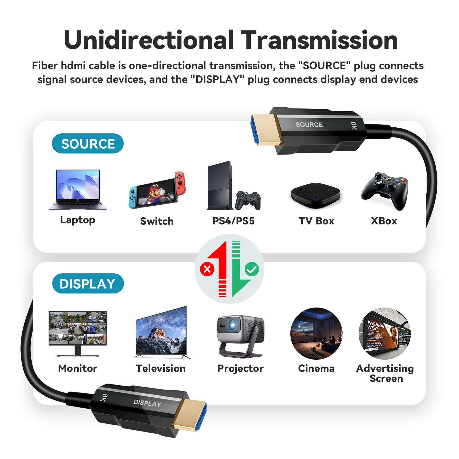 Armored 4K 8K Video Adapter Cable Metal Jacket Fiber Optic HDMI Cable 200M