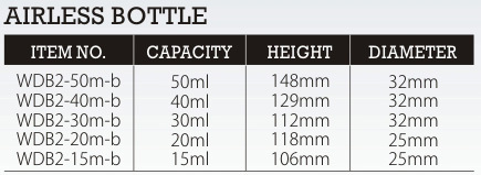 Collier en PP 15ml 20ml 30ml 40ml 50ml Bouteille sans air en forme de cylindre avec pulvérisateur à pompe