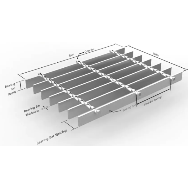 Galvanized Steel Grating with Smooth Plain Tooth for Industrial Commercial Building Materials and Metal Floor Grating