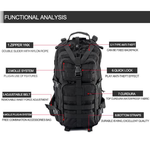 Military 36L Molle Tactical Assault Pack 1000D Nylon Tactical Gear
