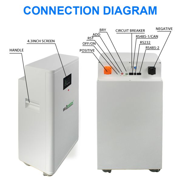 51.2V 16kWh Home Solar Energy Storage Battery with BMS for Residential Off-Grid & Backup Power