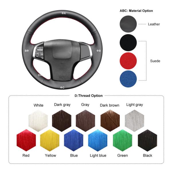Small Blade Installation Tool for Isuzu D-Max MU-X 2013-2020 Holden Colorado AU 2012-2014 2015 2016-2019