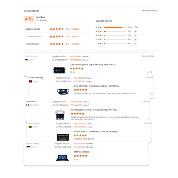 Android Car Radio 2+32GB 9 дюймовая панель управления автомобилем для Nissan Juke 2010-2016 Infiniti Car DVD Навигационный аудио