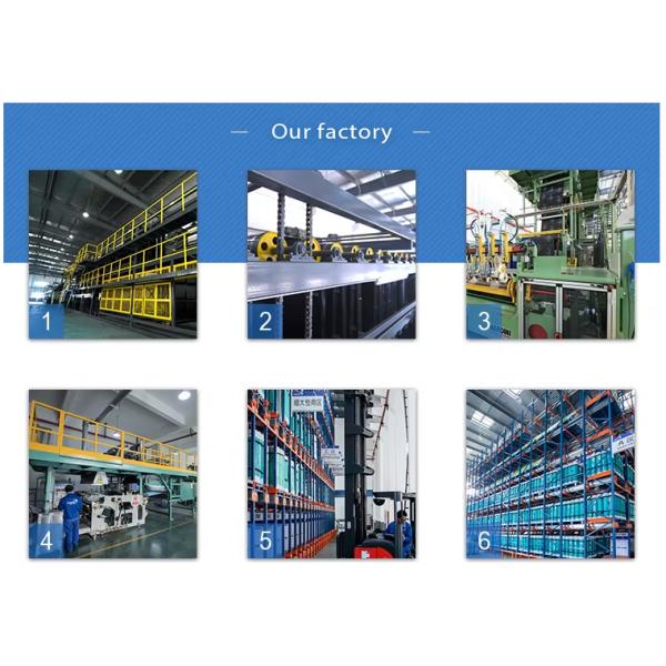 High Heat Resistance TPO Waterproofing Membrane Strong Anti Aging And Easy To Maintain