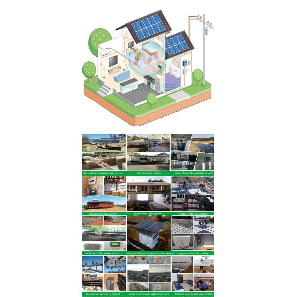 Best Selling Power Generator Panele Solare Cost Home Panel House Plant High Capacity Security Solar System