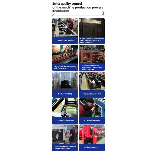 Foshan Mingzhou Intelligent Equipment Co., Ltd