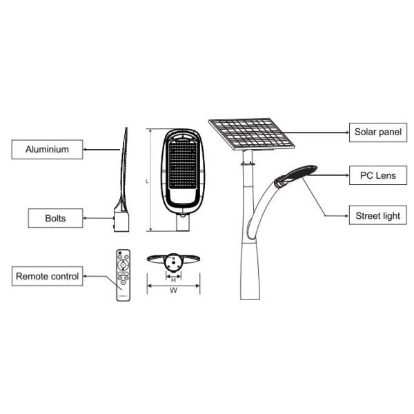 Rotatable 1400lm Solar Panel Garden Light , 170LM/W Street Led Solar Light