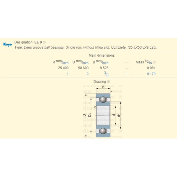 Определите шарикоподшипник паза мини размер ЭЭ6/ЭЭ8/ЭЭ9 строки глубокий, подшипник дюйма серии ЭЭ