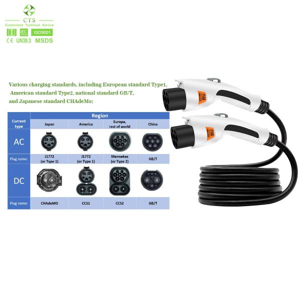 High Quality Type 1 Type 2 16A 32A AC Portable EV Charger For Electric Car from CTS