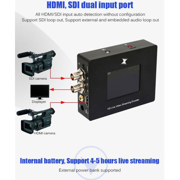 RTMP RTSP Streaming Server 4G Wifi Encoder для быстрой и стабильной прямой трансляции