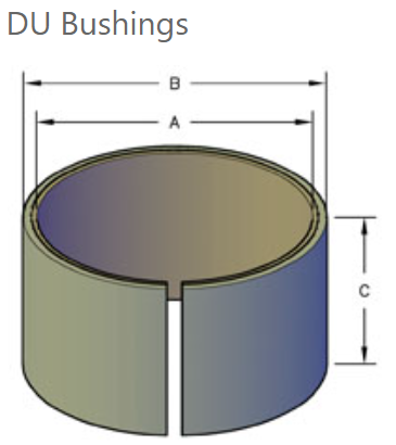 cilindro hidráulico Du Bush acero PTFE manga de bronce para excavadora