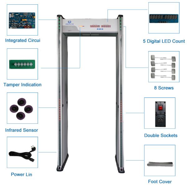 6 Zone LED count White Multi Zone Metal Detector For Security Inspection