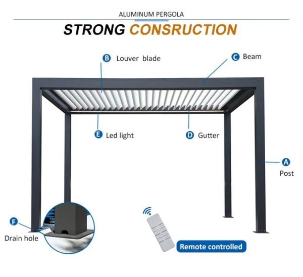 Villa outdoor terrace garden aluminum alloy awning electric blinds rolling shutters light-emitting diode light pergola
