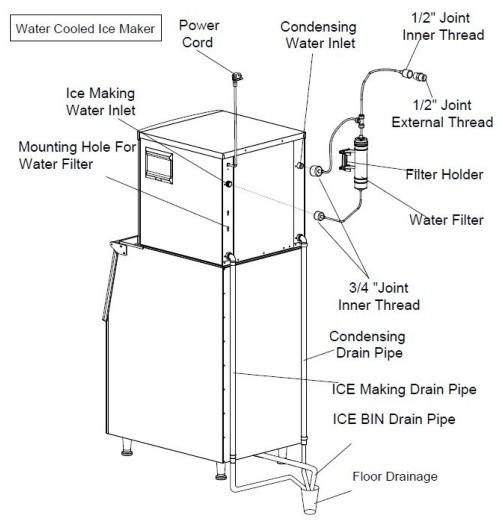 Commercial Home Business 191kg Block Ice Maker LED Automatic Cube Machine for Supermarket Use Single-Temperature Home
