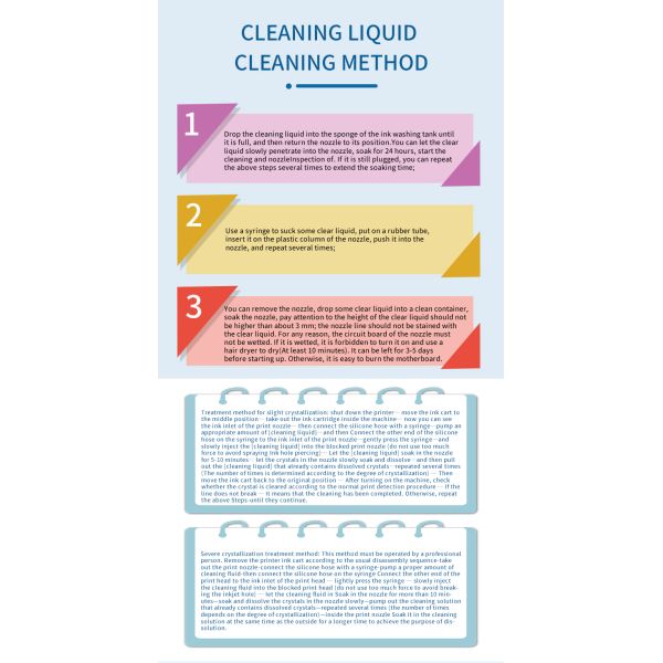 FCOLOR Newest 110ML DTF Strong Cleaning Liquid Kits Water Based Ink for Epson L1800 1390 DTF Printers Digital Printing