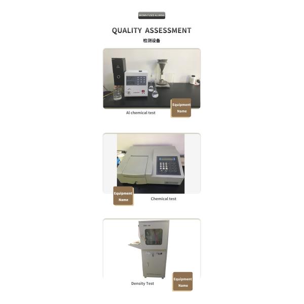 Brown Fused Alumina 95% High Purity Refractory Abrasive with CaO Content of 0.5%