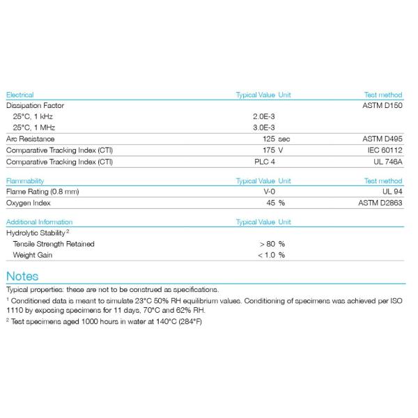 Solvay Polyphenylene Sulfide PPS Resin Granules 40% Glass Reinforced