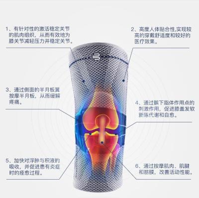 Sports Protective Gear