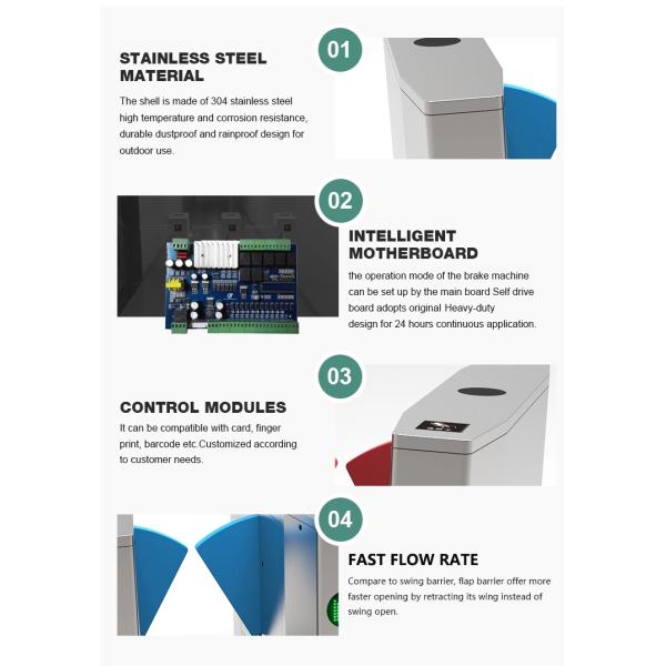 304 CA retractable 220V/110V del grueso de la barrera 1.5m m de la puerta de la aleta del acero inoxidable
