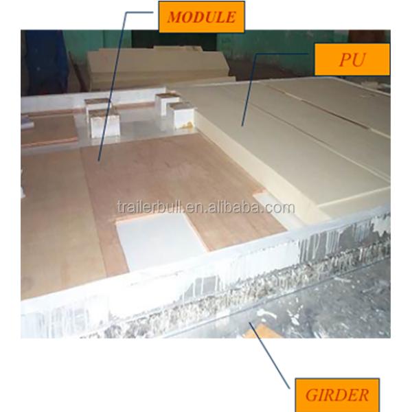 16ft ALL PLASTIC FRP Box Mobile Frozen Food Retail Truck Body Engine Capacity 4L