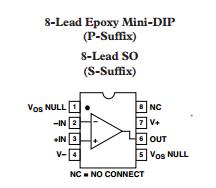 OP90GSZ-REEL7 Electronic IC Chips Low-Voltage Operational Amplifier