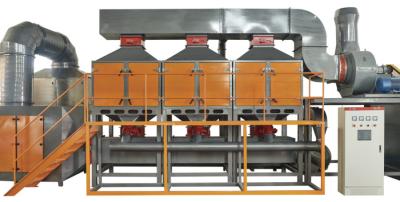 Filtro de poeira industrial Combustão catalítica Vocs Equipamento de tratamento de gases de escape Shell aço carbono 1500KG